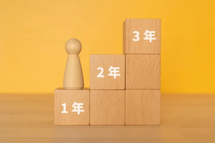 人型の積み木と1年2年3年と書かれた四角い木のブロックのイメージ