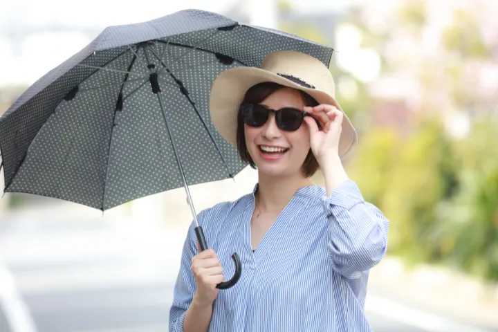 日傘と帽子、サングラスをかけた女性の画像