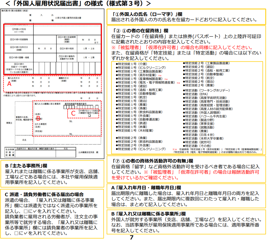 外国人雇用状況届出書のイメージ