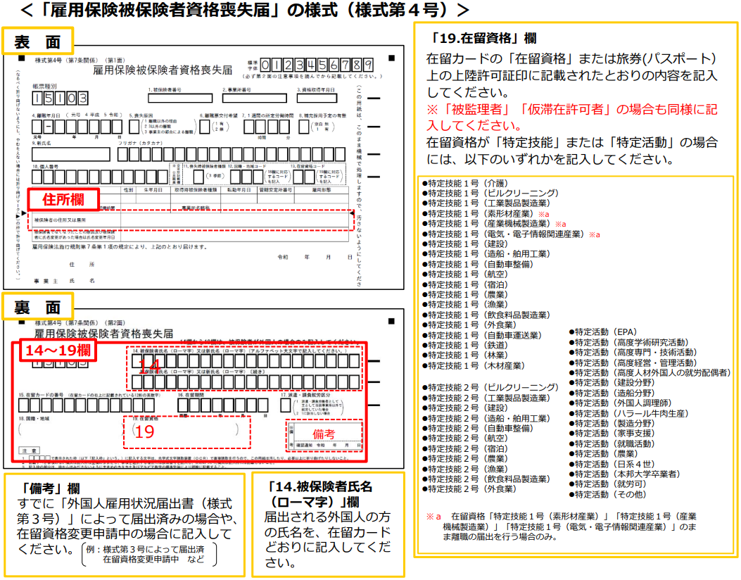 雇用保険被保険者資格喪失届のイメージ