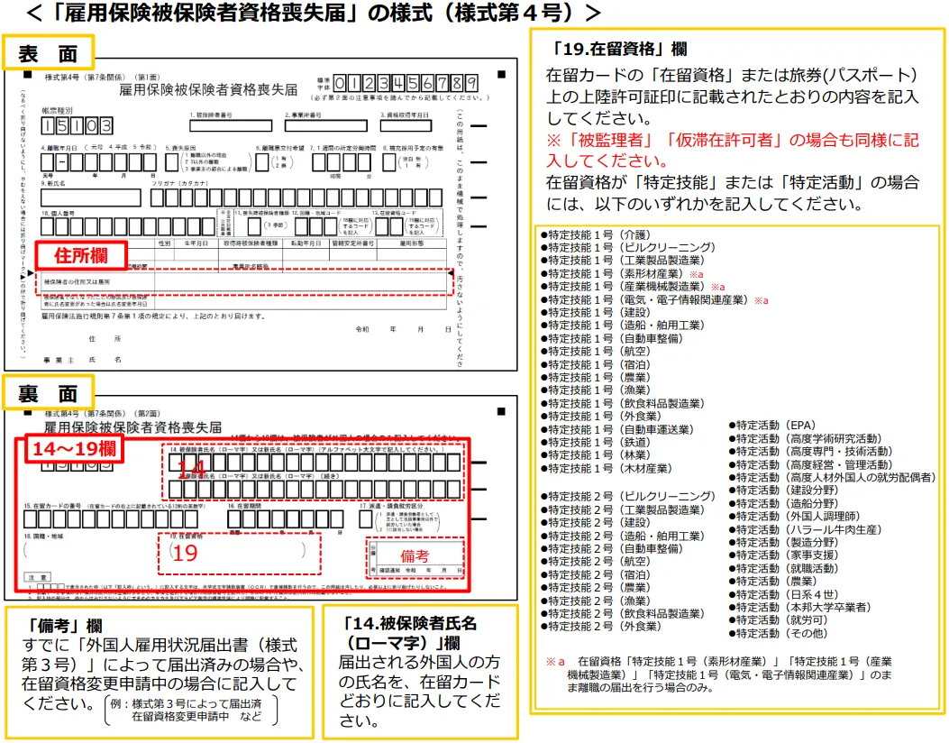 雇用保険被保険者資格喪失届のイメージ