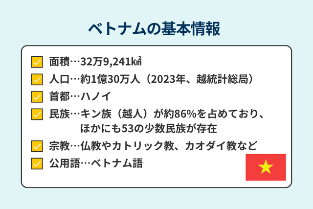 ベトナムの基本情報のイメージ
