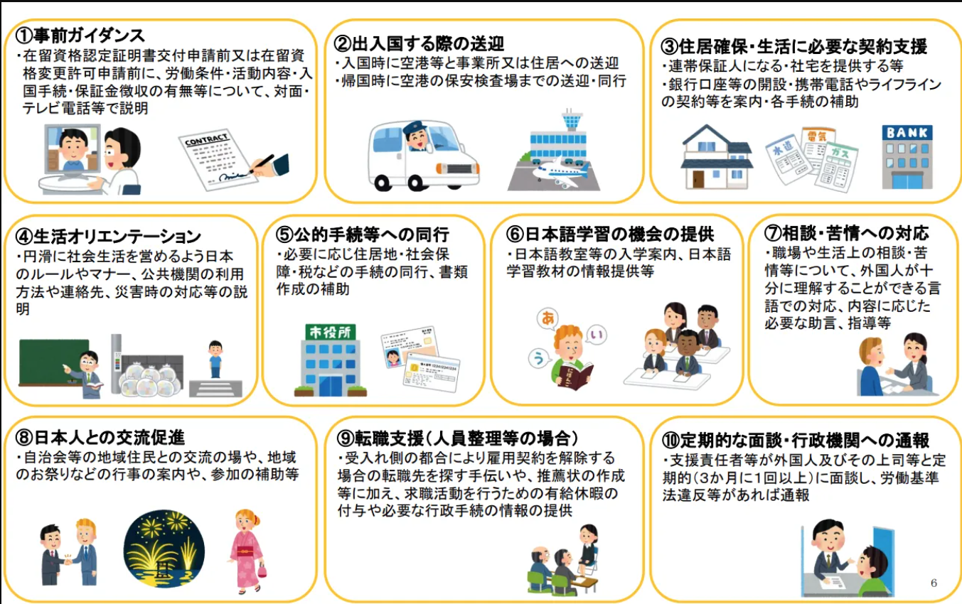 外国人労働者に関する制度概要の引用画像